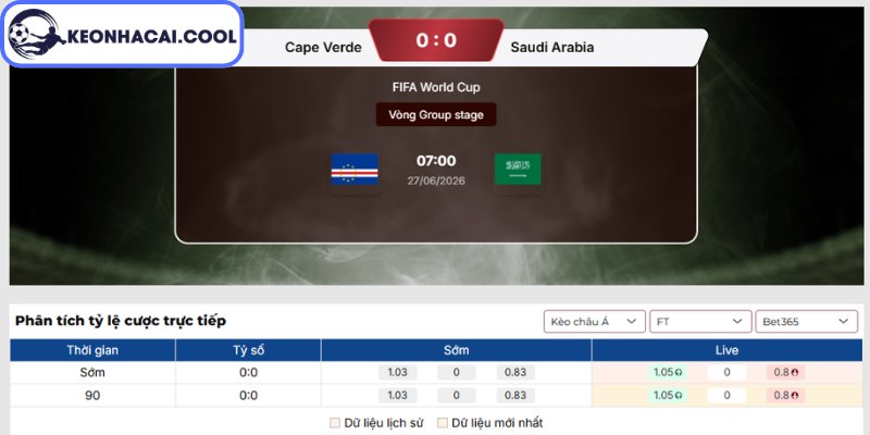 Kèo châu Á trận Cape Verde vs Ả Rập Xê Út (07:00 27-06, World Cup 2026)